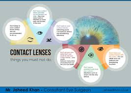 Avoid Contact Lens Damage by Never Doing These 5 Things